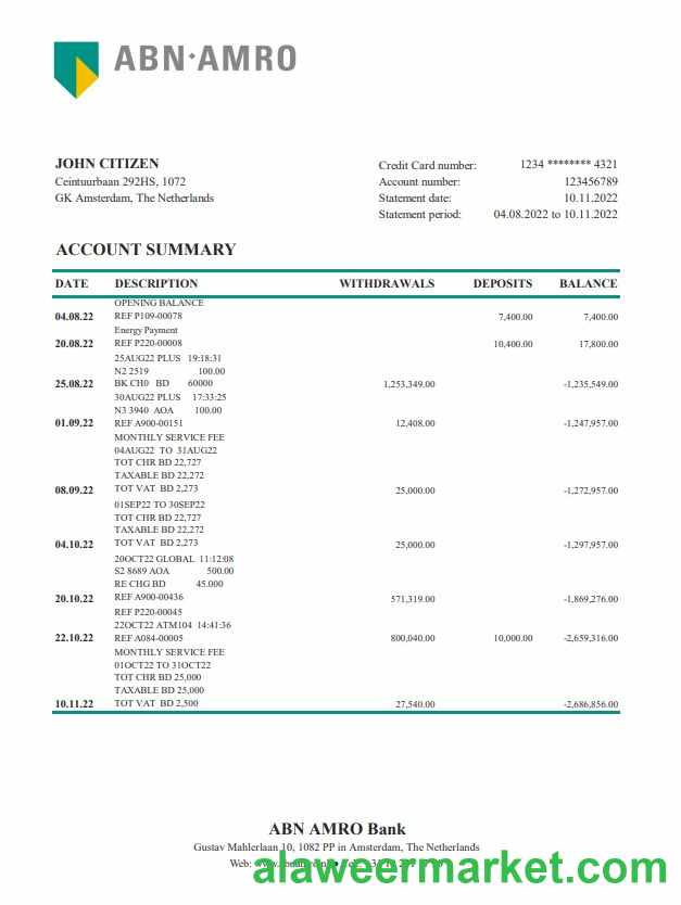Netherlands ABN AMRO bank statement XLS